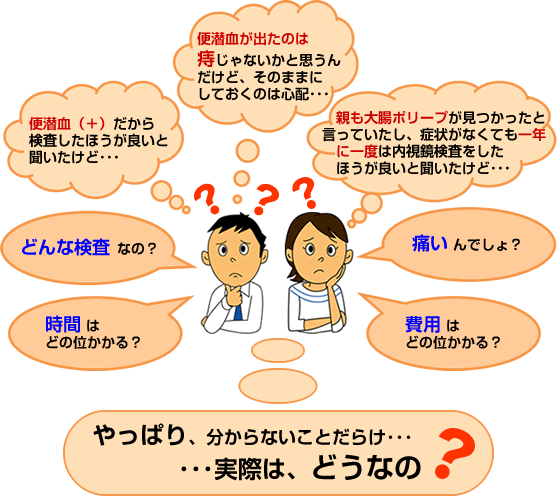 大腸内視鏡検査とは