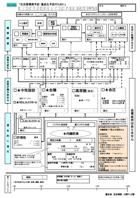 健康相談