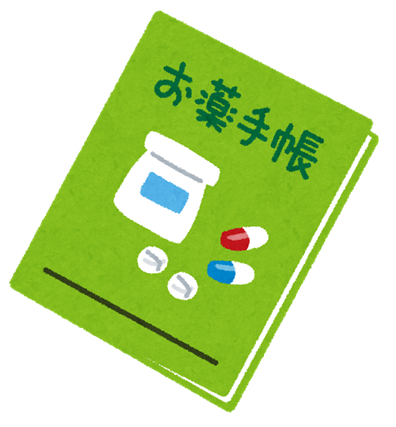 再診、又は以前に当院にかかったことがある方